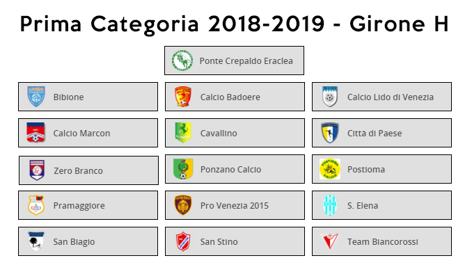 La composizione del girone H 2018-19 con due lagunari